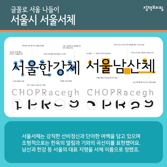 저작권 걱정 끝! 고퀄 PPT 만드는 공공기관 무료 글꼴 9가지