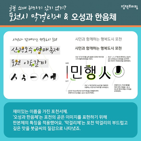 저작권 걱정 끝! 고퀄 PPT 만드는 공공기관 무료 글꼴 9가지