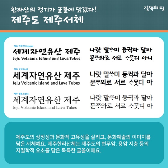 저작권 걱정 끝! 고퀄 PPT 만드는 공공기관 무료 글꼴 9가지