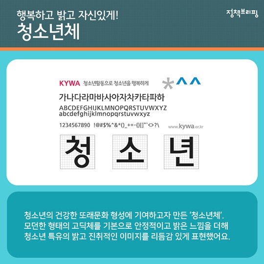 저작권 걱정 끝! 고퀄 PPT 만드는 공공기관 무료 글꼴 9가지