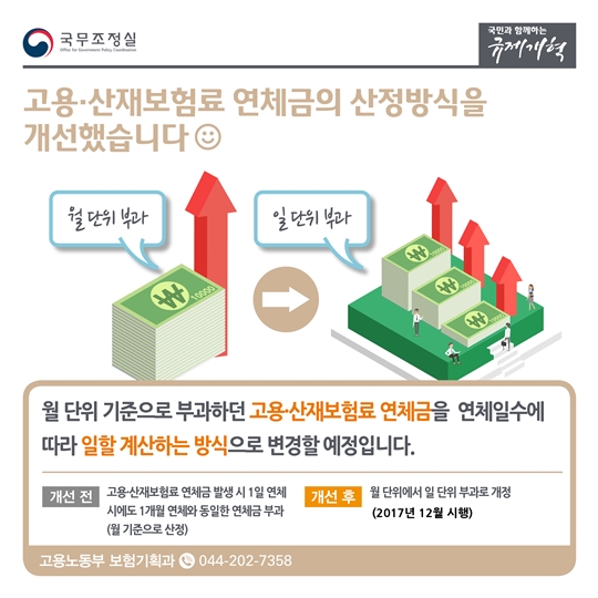 규제개선으로 함께합니다