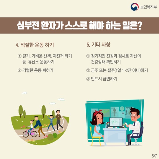 심부전