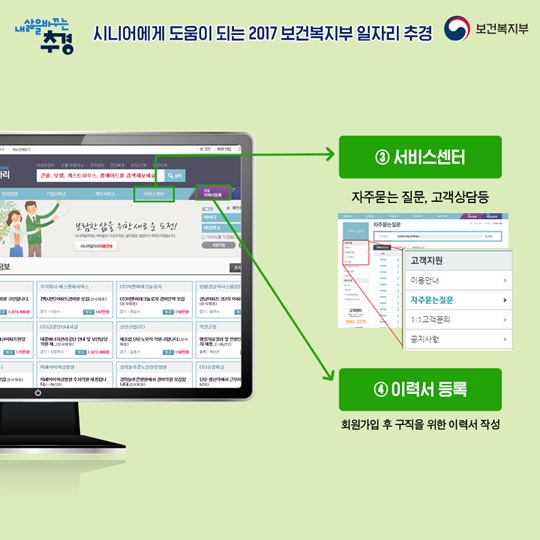 일자리추경