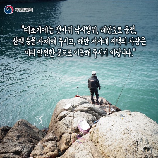 해수면상승