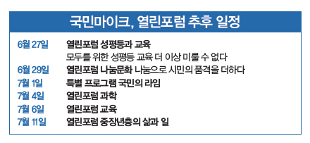 국민마이크, 열린포럼 추후 일정
