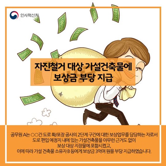 공무원의 소극행정! 이렇게 처리하였습니다