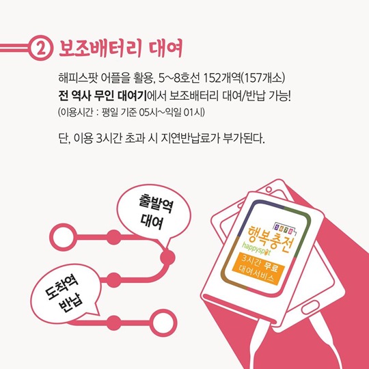 서울지하철이용꿀팁