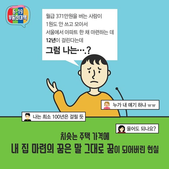 부동산대책