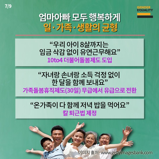 성평등정책이 필요한 이유