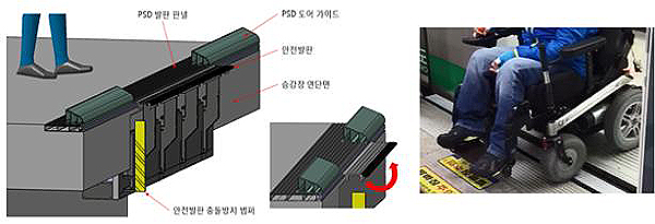 (제공=국토교통부)