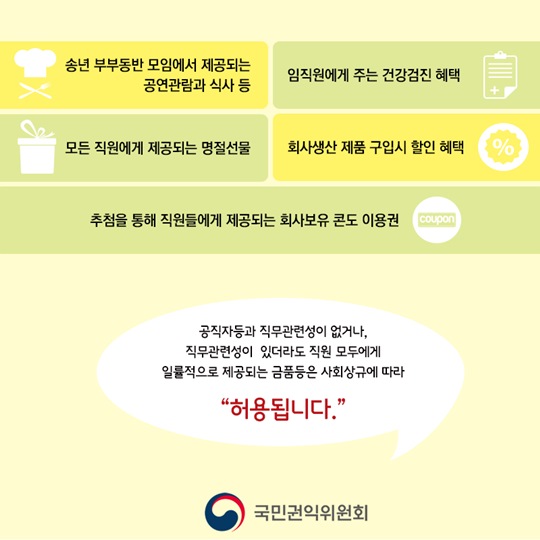 배우자가 알아야 할 청탁금지법
