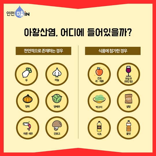 과일의 갈변을 방지해 주는 아황산염