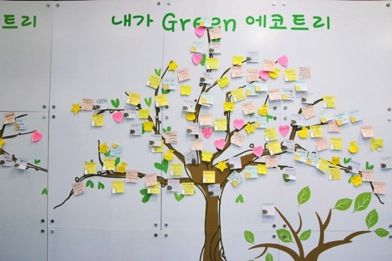 내가 그린 에코트리
