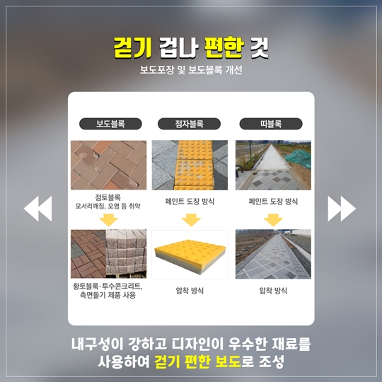 행복도시의 보행 친화 정책 살펴보기!