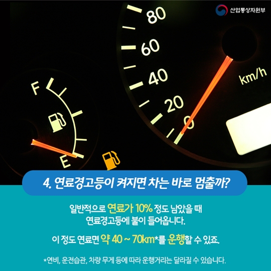 애매한 것들의 지침서, 자동차 상식 바로잡기