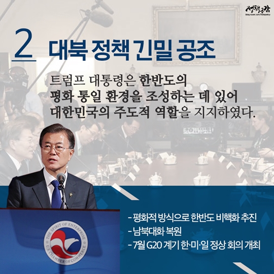 문재인 대통령의 