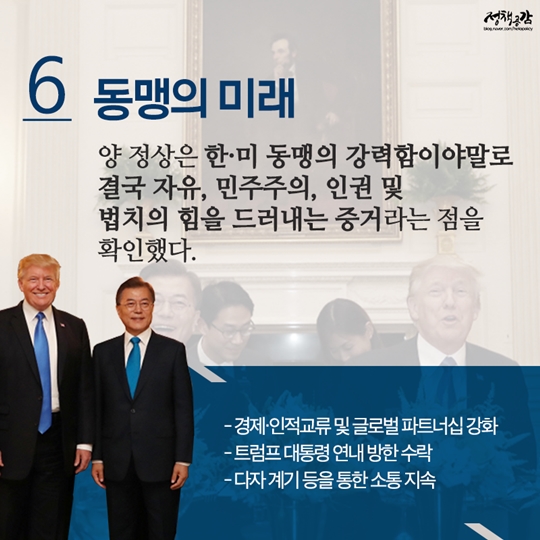 문재인 대통령의 