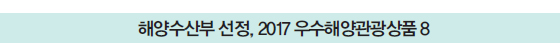 해양수산부 선정, 2017 우수해양관광상품 8