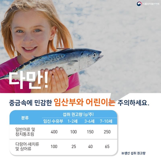 몸에 좋은 생선 알고 먹으면 더 좋아요