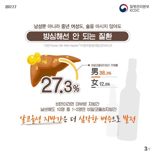 지방간