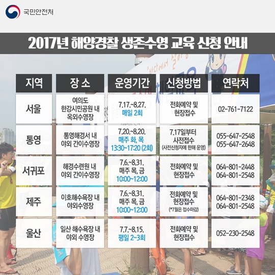 해양경찰관에게 배워요