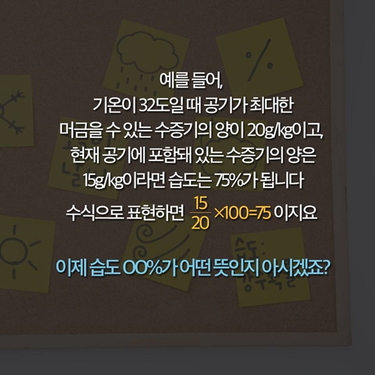 날씨예보 속 습도 00%