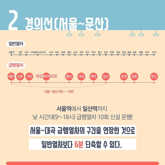 새로 생긴 지하철 급행열차 노선 4곳