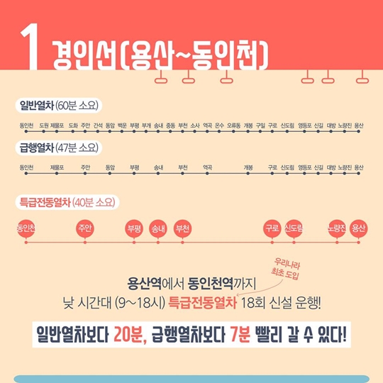 새로 생긴 지하철 급행열차 노선 4곳