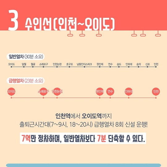 새로 생긴 지하철 급행열차 노선 4곳