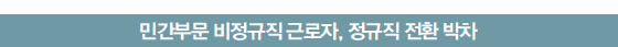 민간부문 비정규직 근로자, 정규직 전환 박차