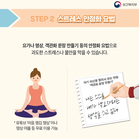 불안한 청년들을 위한 정신건강관리법