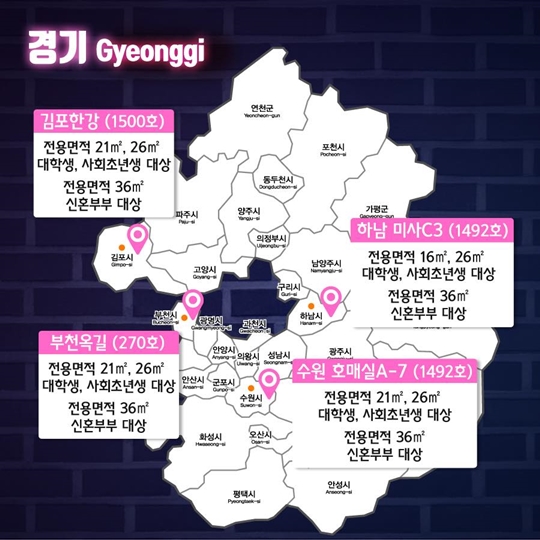 2017년 행복주택 2차 입주자 모집 시작!