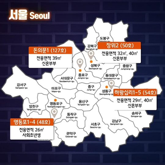 2017년 행복주택 2차 입주자 모집 시작!