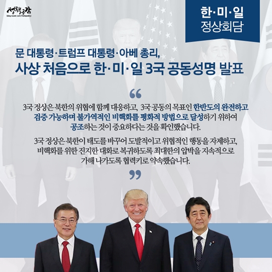 G20 정상회담 성과