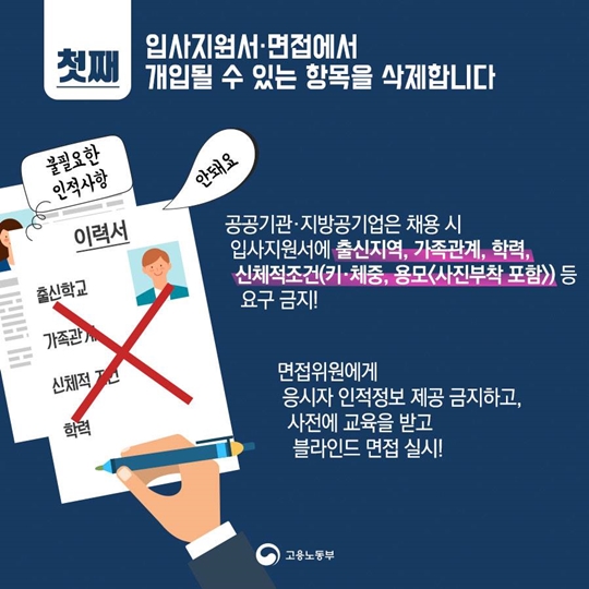 이번 하반기부터 공공부문에서 블라인드 채용이 시작됩니다