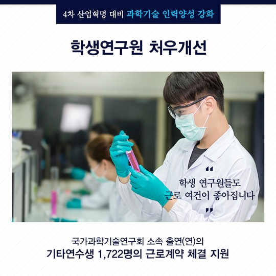 일자리 창출을 위한 미래창조과학부 추가경정 예산안