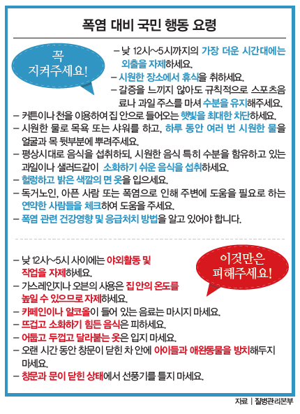 폭염 대비 국민 행동 요령