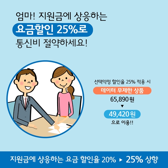 통신비가 확 줄어든다고?