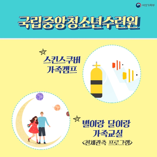 다양한 청소년 체험프로그램이 가득한 곳은 어디?!