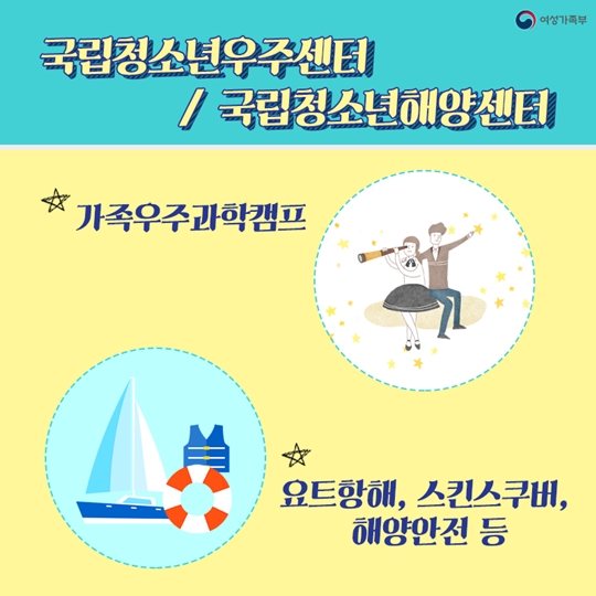 다양한 청소년 체험프로그램이 가득한 곳은 어디?!