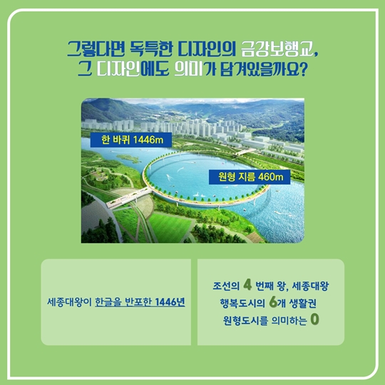 행복마블 새로운 랜드마크 건설