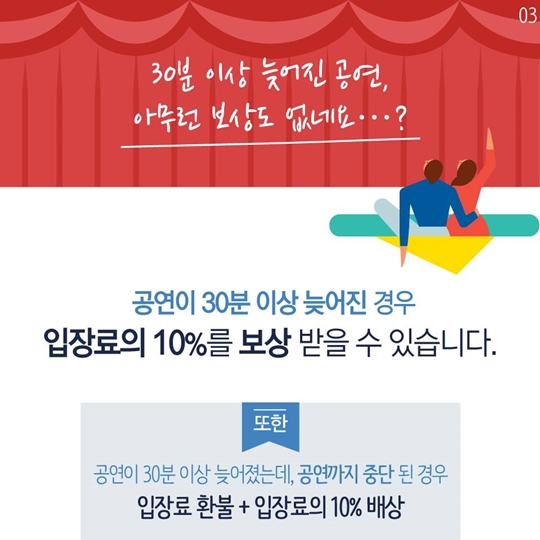쉽지 않던 공연 티켓 환불 기준은!?