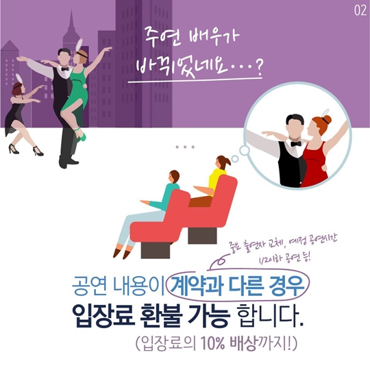 쉽지 않던 공연 티켓 환불 기준은!?