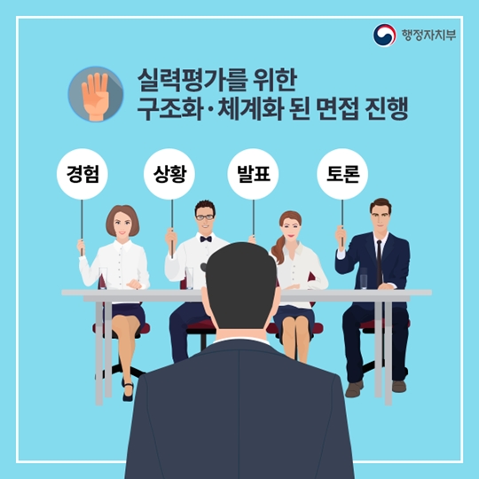 블라인드 채용 우리 같은 선에서 출발해요!