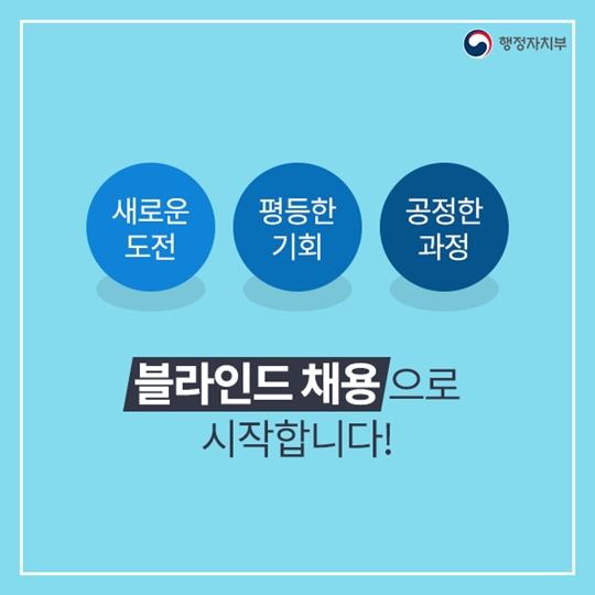 블라인드 채용 우리 같은 선에서 출발해요!