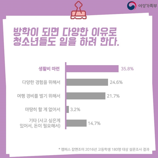 어리다고 모르지 말아요 빠밤