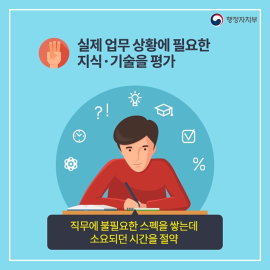 블라인드 채용 우리 같은 선에서 출발해요!