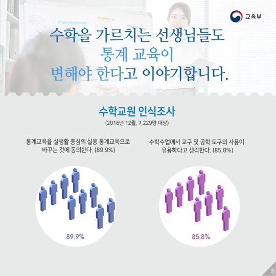 통계, 교육과 만나 생활에 스며들다