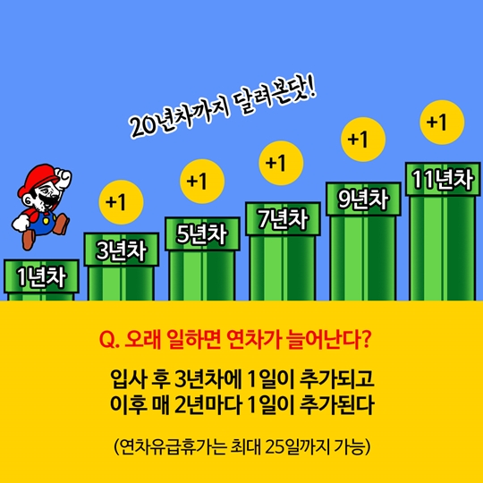 연차가 궁금하단 마리오