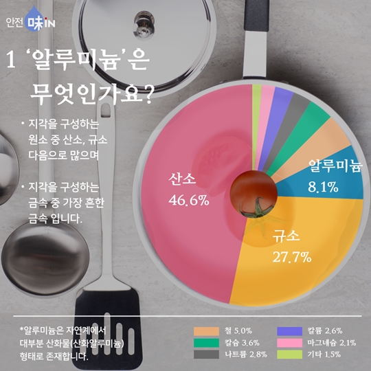 추억의 라면냄비 알루미늄 식기의 올바른 사용법